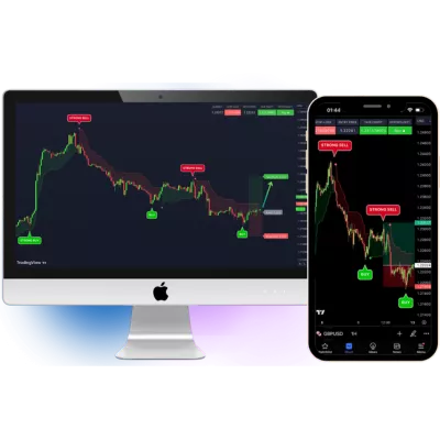 VIP Indicators: Your Gateway to Consistent Trading Profits